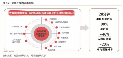 工業(yè)互聯(lián)網(wǎng)拐點或?qū)⒅?構(gòu)建精準數(shù)據(jù)體系為何迫在眉睫？
